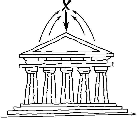 La Scuola di Atene GAETANO DIMATTEO